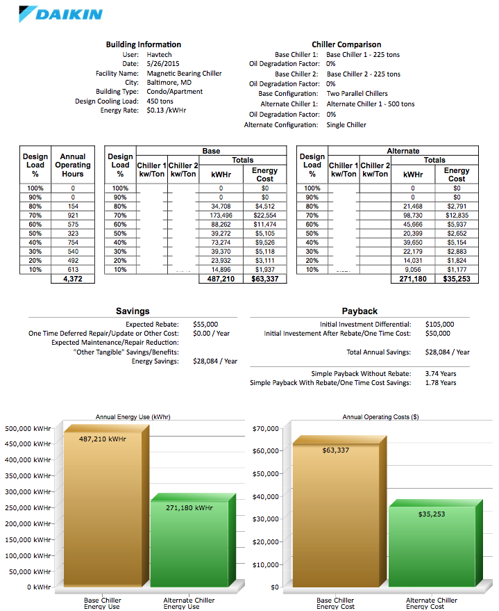 Figure 2: Energy analysis showing energy savings, rebate and simple ROI of two potential chiller systems