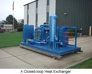 A Closed-loop Heat Exchanger