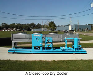 A Closed-loop Dry Cooler